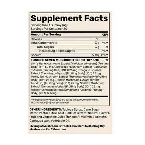 Fungies, Best Multi Mushroom Gummies, 60 Count