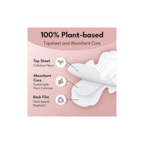 Sparkle, Plant Based Ultra Thin PadsrRegular, 10 Count Sparkle