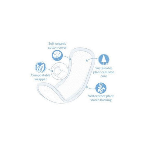 Natracare, Pads Super Ultra Plus, 12 CT Natracare
